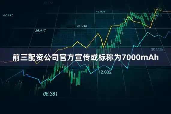 前三配资公司官方宣传或标称为7000mAh